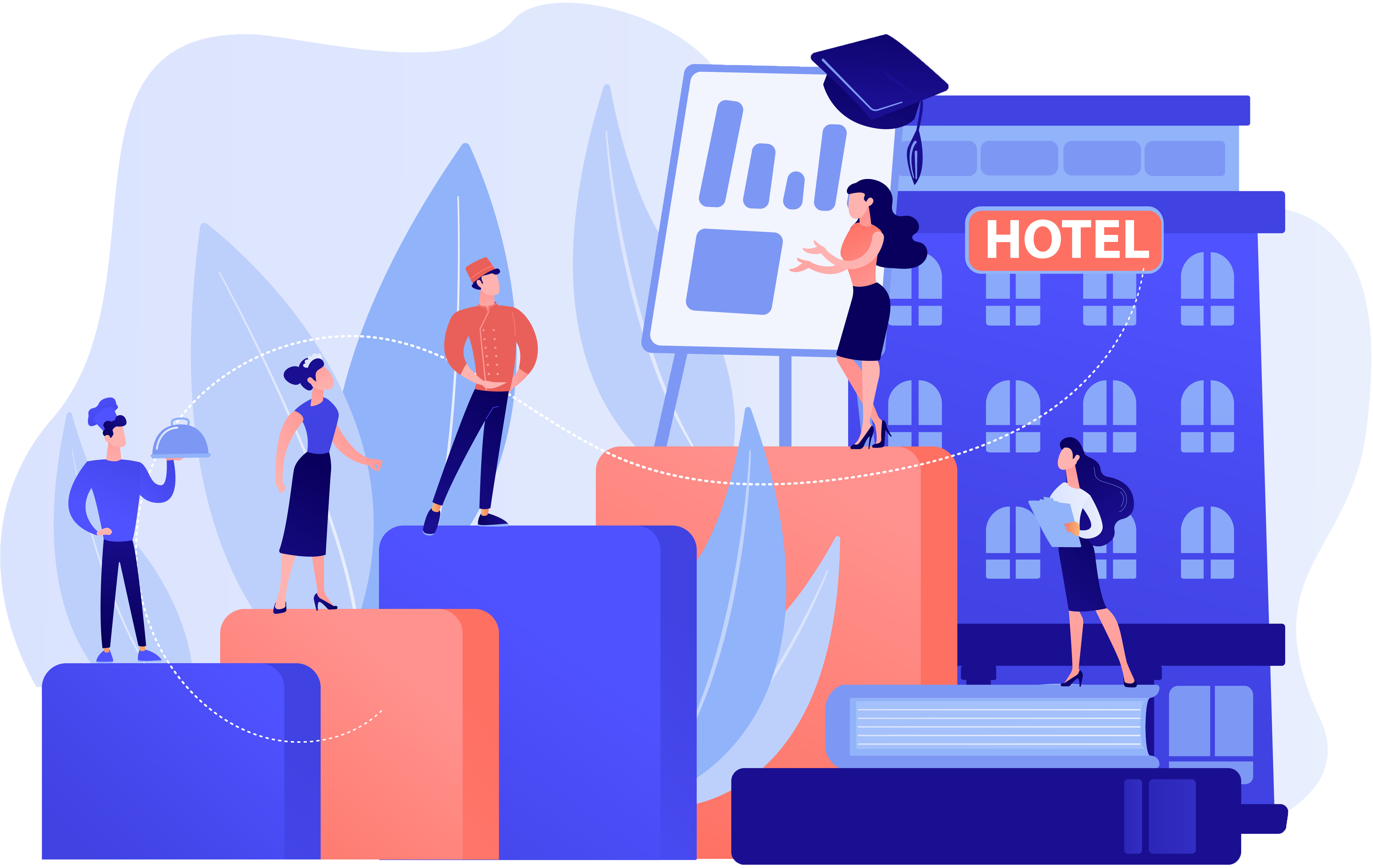Digital transformation in the hotel industry